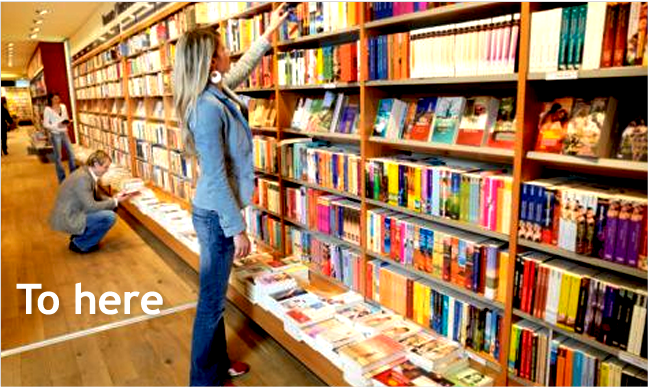 Learn how to get your book in bookstores